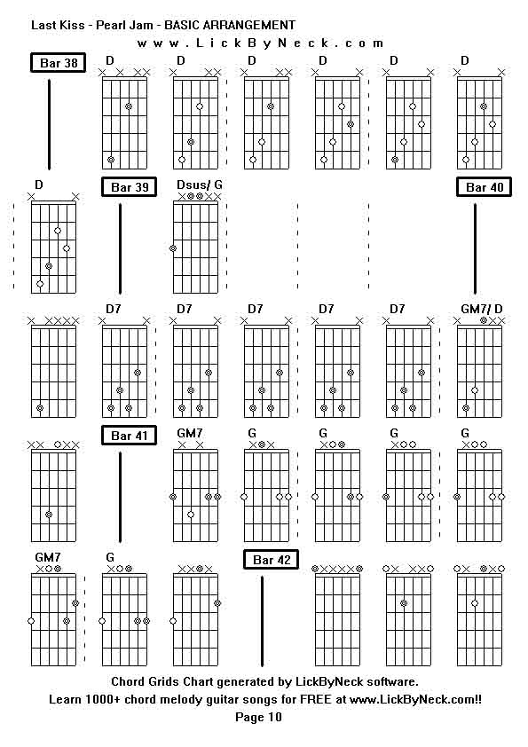 Chord Grids Chart of chord melody fingerstyle guitar song-Last Kiss - Pearl Jam - BASIC ARRANGEMENT,generated by LickByNeck software.